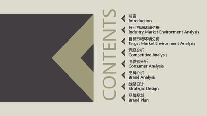 以「雜志風」打造品牌禮儀活動 一份別致的營銷策劃指南